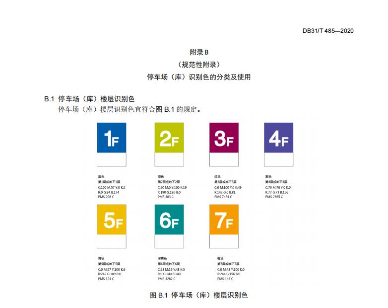 上海市地方标准《停车场（库）标志设置规范》颜色参照
